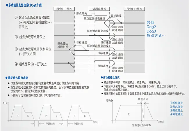 20170309164256325632.webp